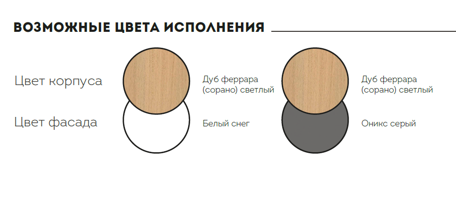 Пюре