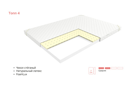 Топп 4 (джерси)