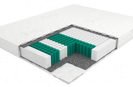 Аспект Тип 32 (Жаккард)