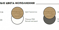 Нордик Белый