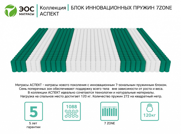 Аспект Тип 3а (Премиум чехол)