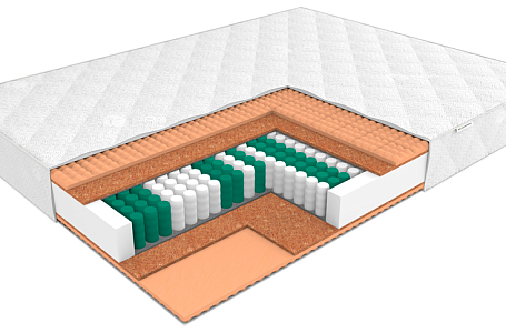 Аспект Тип 7 (жаккард)