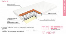 Беби 4 (Махра)