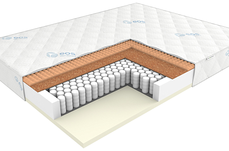Премьер Тип 13 (жаккард)