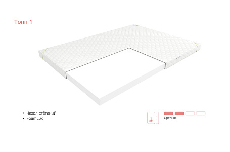 Топп 1 (бязь)