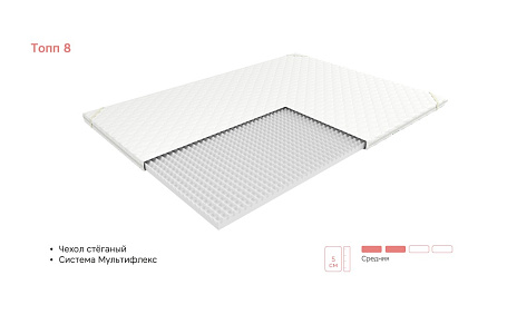 Топп 8 (джерси)