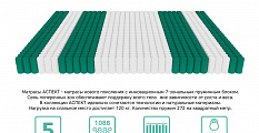 Аспект Тип 32 (Жаккард)